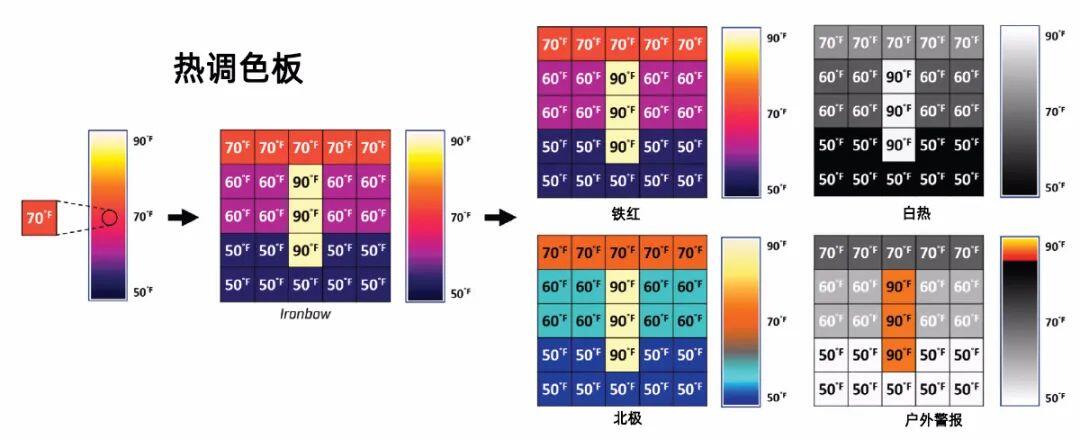 thermal-palettes-scn.jpg