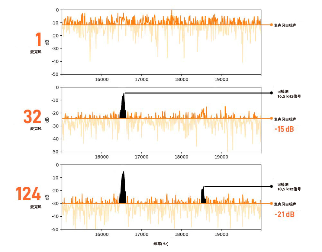 graph1_page3-scn.jpg