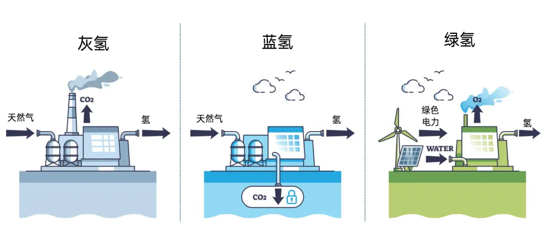氢气2.png